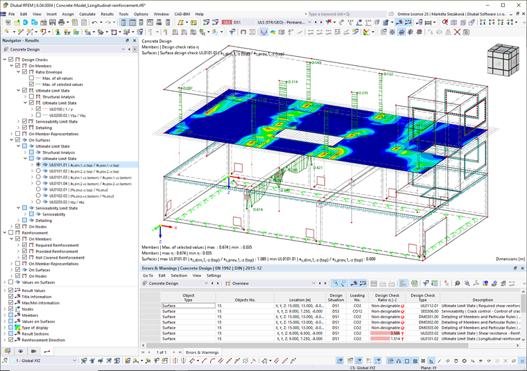 Resultados del cálculo concreto en tablas y gráficos