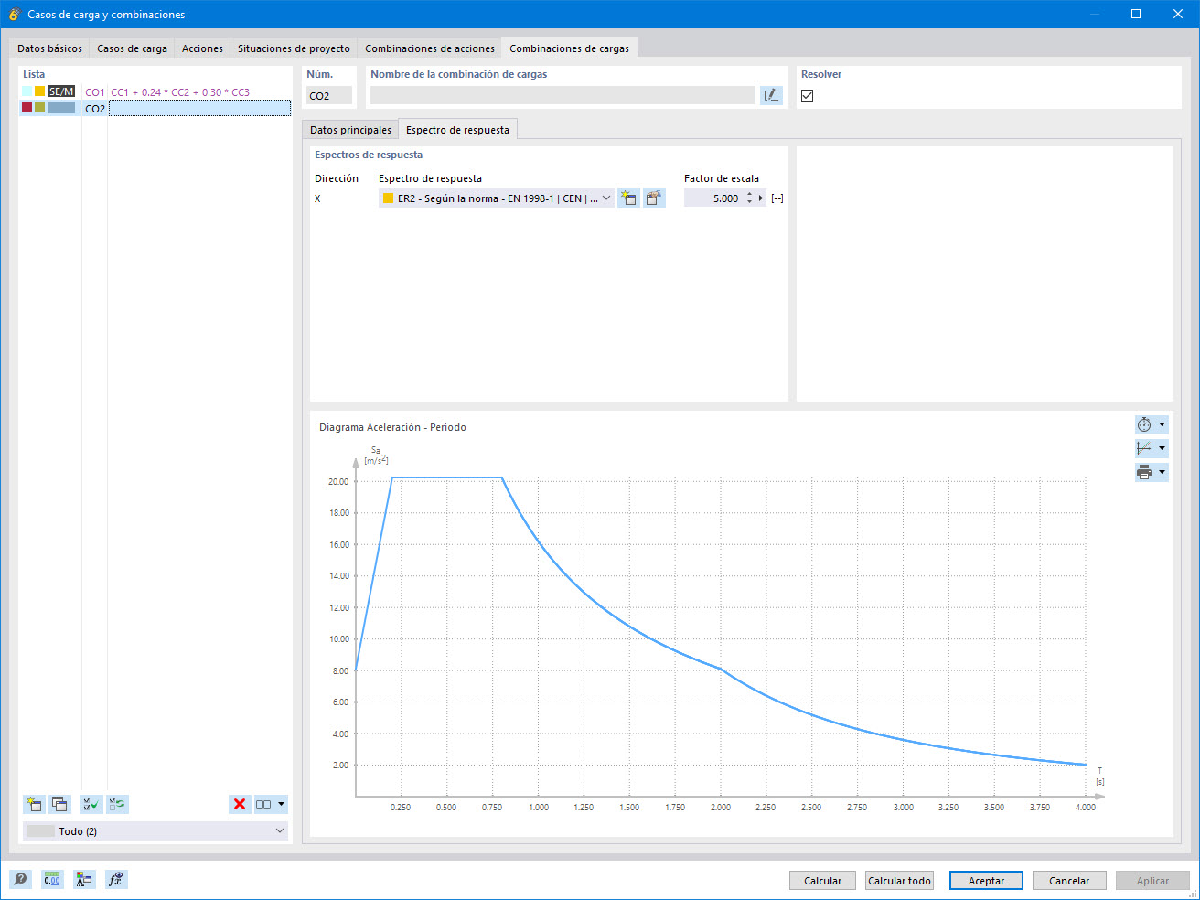Característica 002605 | Entrada de datos