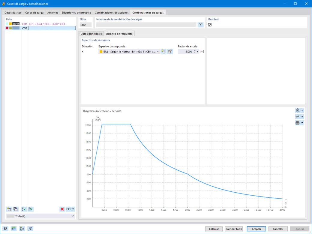 Característica 002605 | Entrada de datos