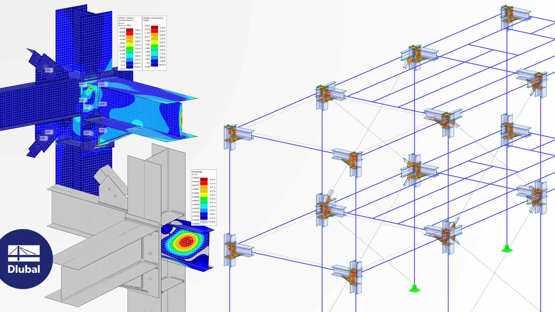 Promoción de juntas de acero