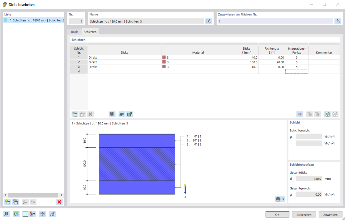 Modelo de capa con selección de puntos de integración