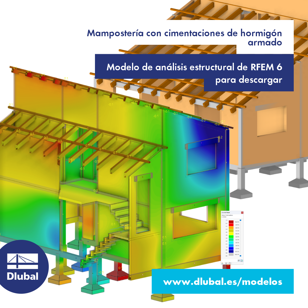 Mampostería con cimentaciones de hormigón armado