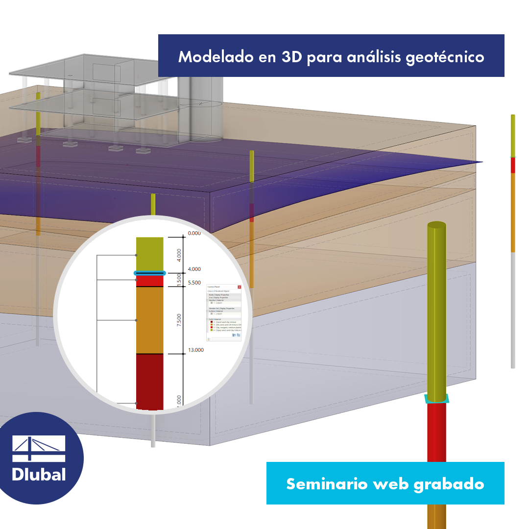 Modelado en 3D para análisis geotécnico
