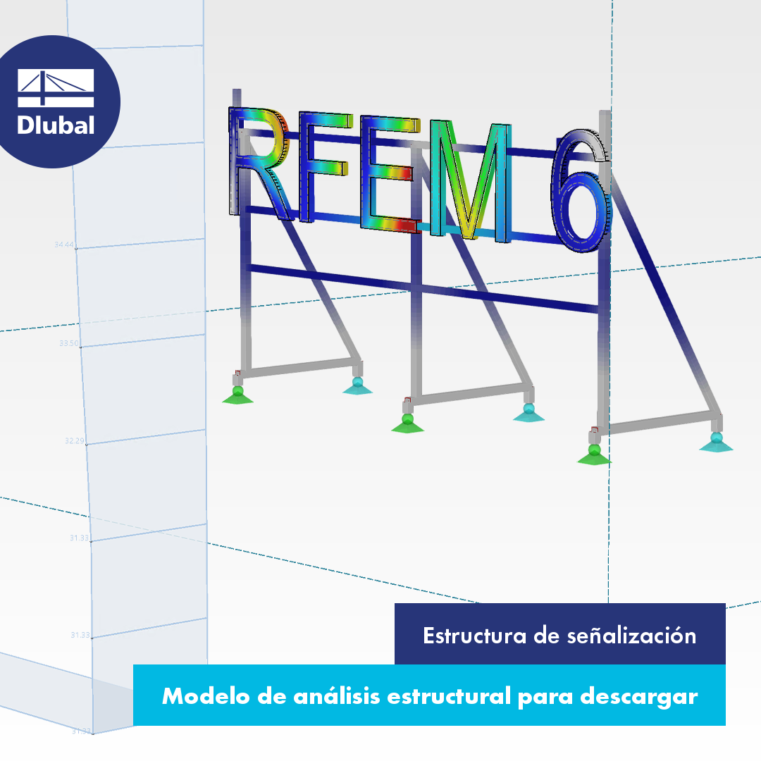 Estructura de señalización