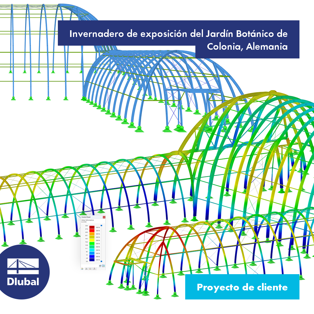 Invernadero de exposición del Jardín Botánico de Colonia, Alemania