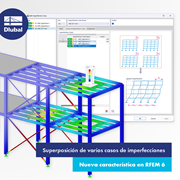 Superposición de varios casos de imperfecciones