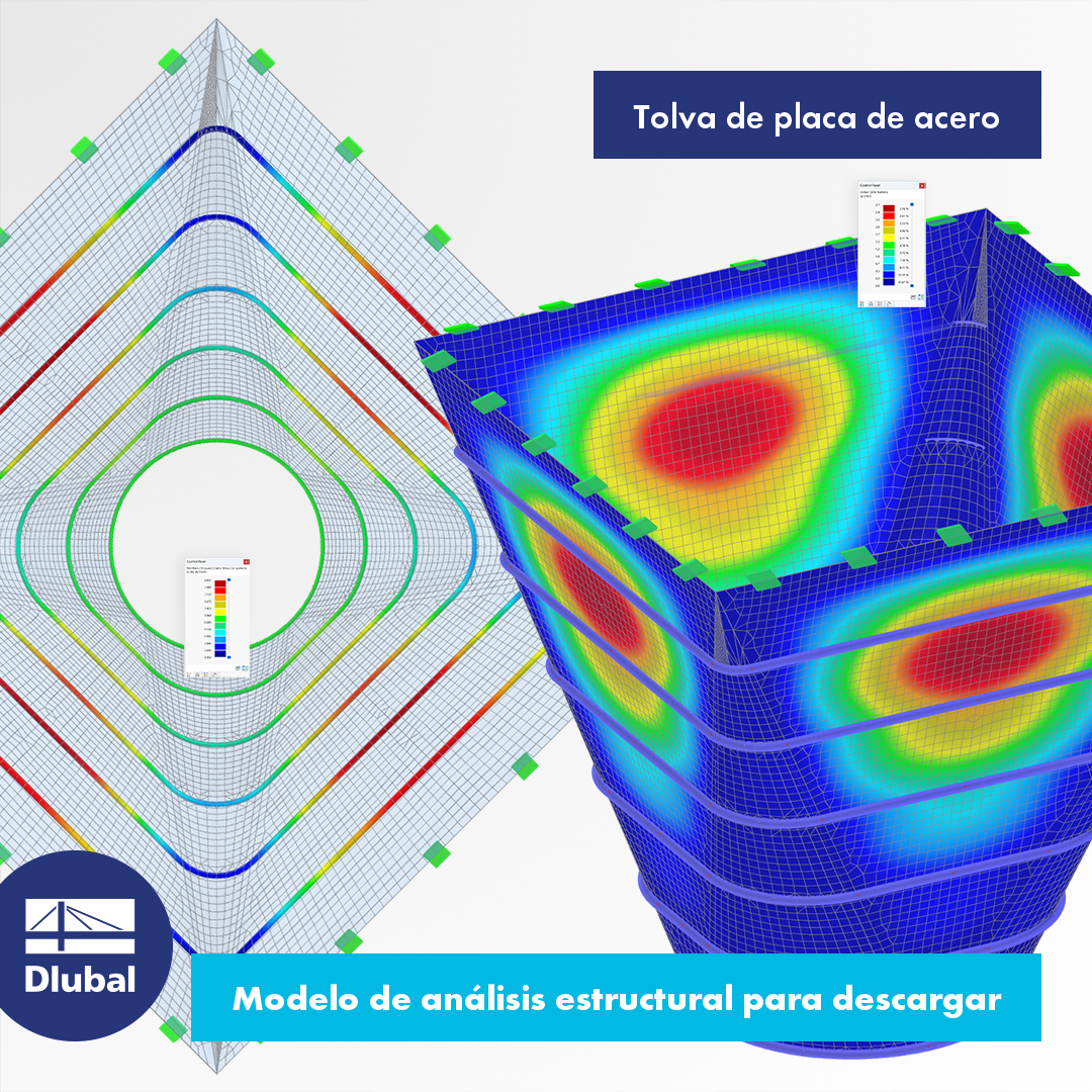 Tolva de placa de acero