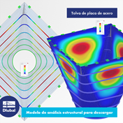Tolva de placa de acero