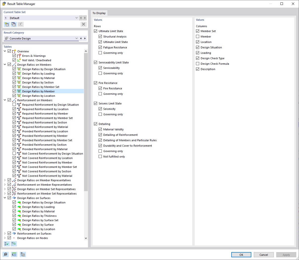 Administrador de tablas de resultados para el diseño de hormigón