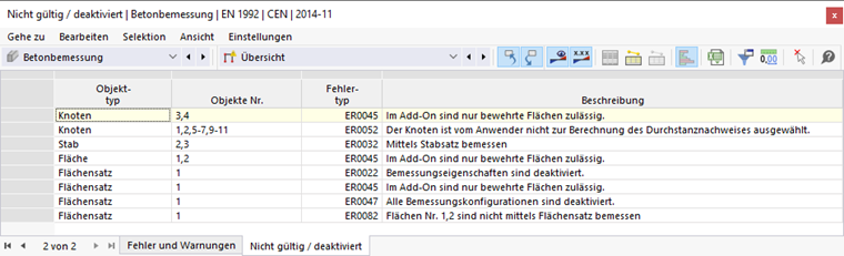 Tabla no válida/deshabilitada para diseño de hormigón