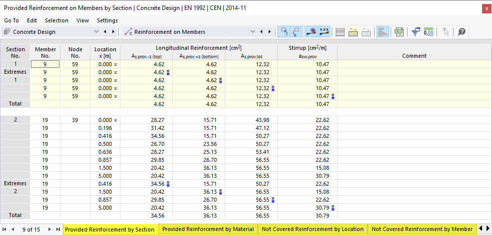 Armadura existente por sección