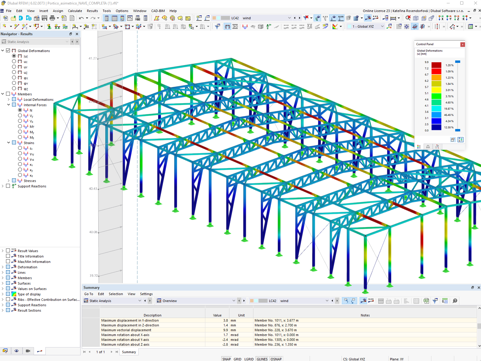 Deformaciones por viento
