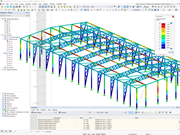 Deformaciones por viento