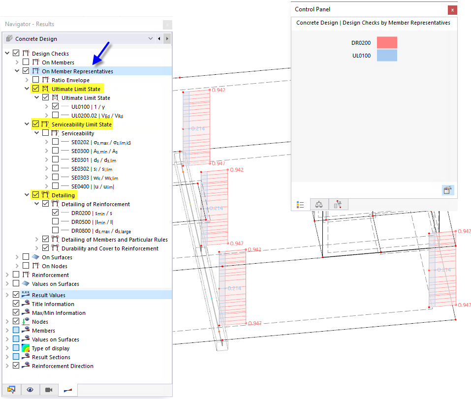 Mostrar diseños con proporciones en los representantes de los miembros
