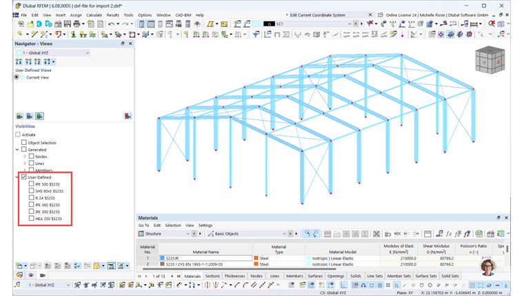 Capas como visibilidades