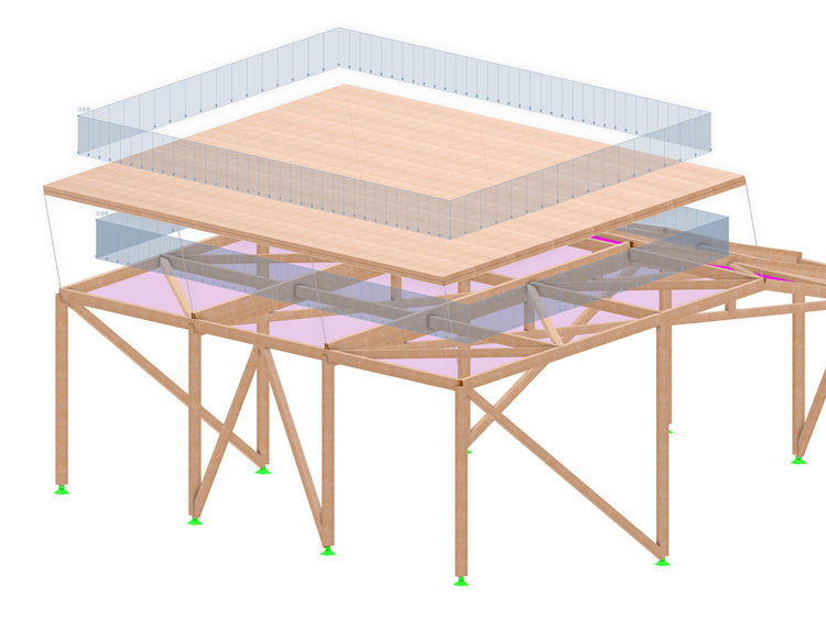 Generación de cargas rápida en RFEM 6 | Herramientas para cargas de viento y nieve, cargas de abertura y conversión de cargas superficiales en cargas de barra