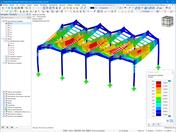 Deformaciones de la cubierta en RFEM
