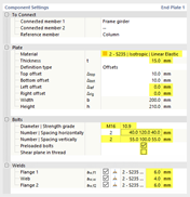 Definición de la chapa frontal