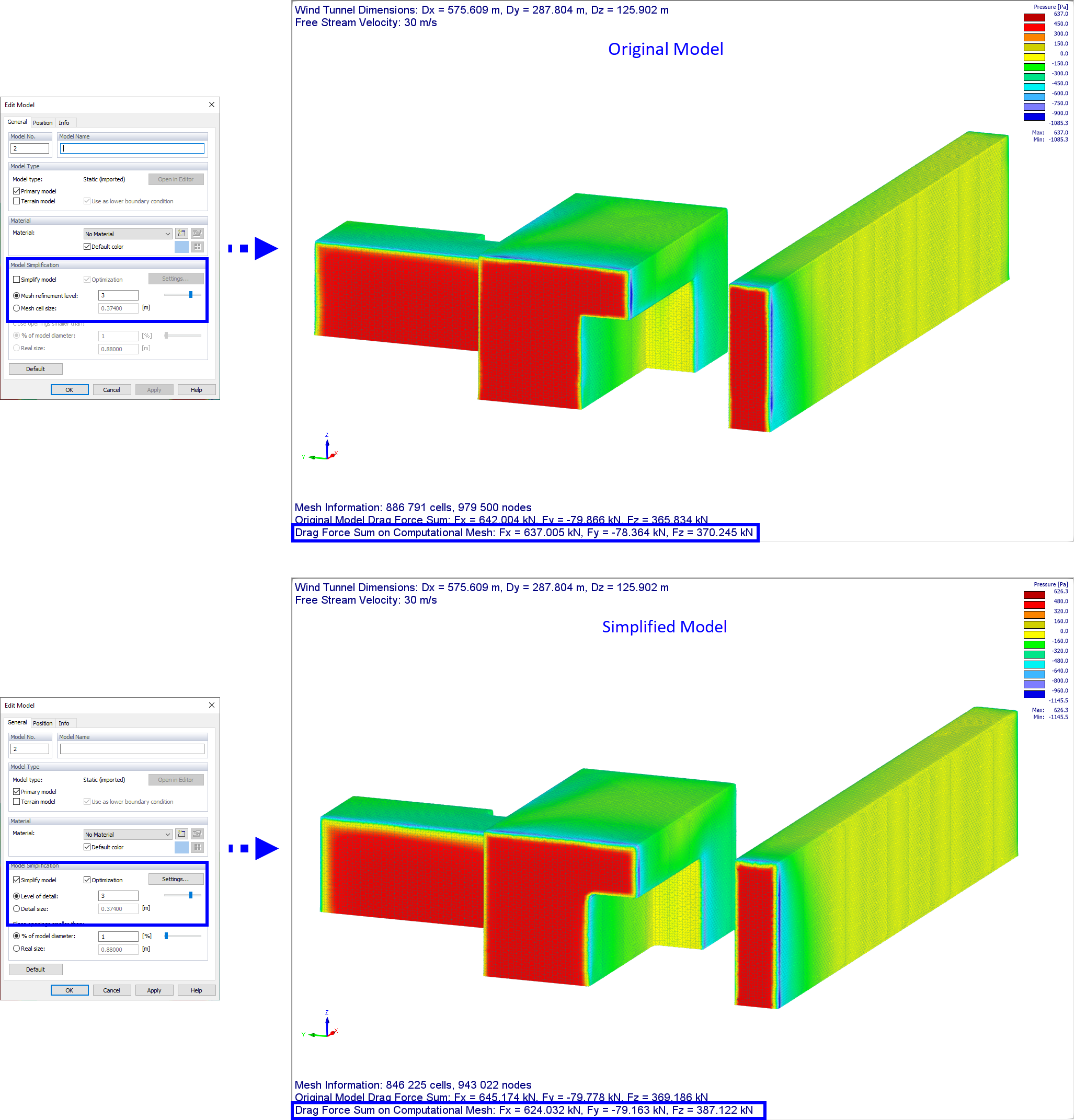 Comparación de los resultados del modelo original y simplificado