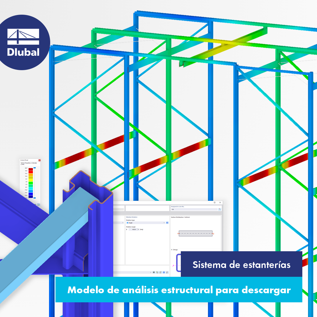 Sistema de estanterías