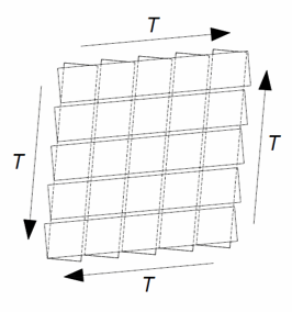 Representación de un mecanismo de fallo por cortante en un componente, acompañada de notas técnicas sobre los factores de influencia y reacciones.