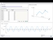 Diagrama de tiempo personalizado