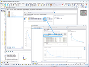KB 001860 | NBC 2020 Análisis del espectro de respuesta modal y consideraciones de cortante en la base en RFEM 6