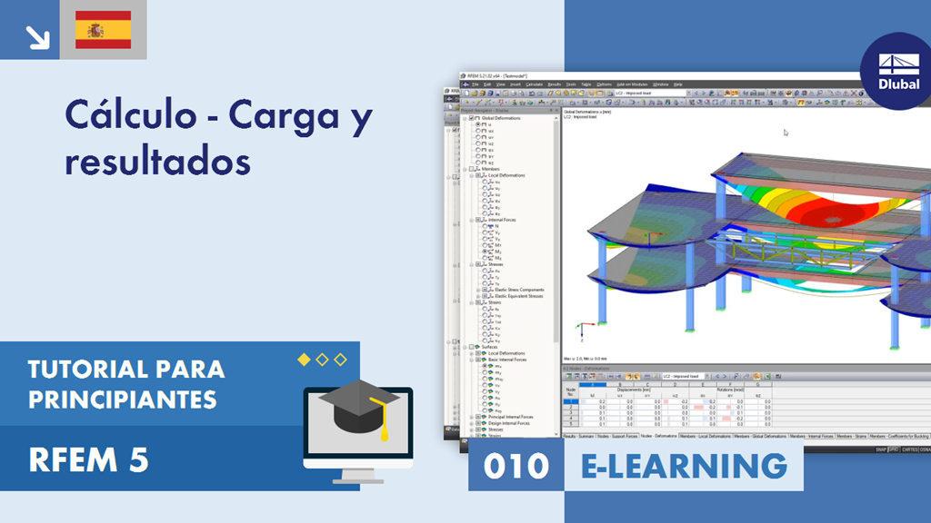010|APRENDIZAJE EN LÍNEA