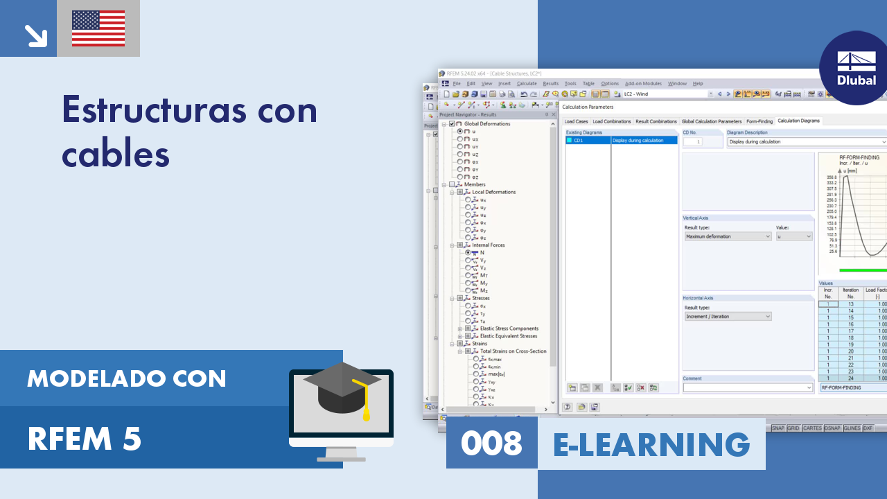 008|Aprendizaje en línea