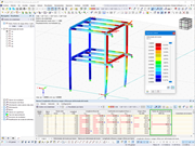 Característica 002720 | Factor de relevancia modal para el análisis de estabilidad
