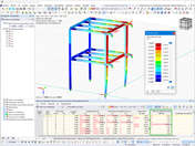 Característica 002720 | Factor de relevancia modal para el análisis de estabilidad