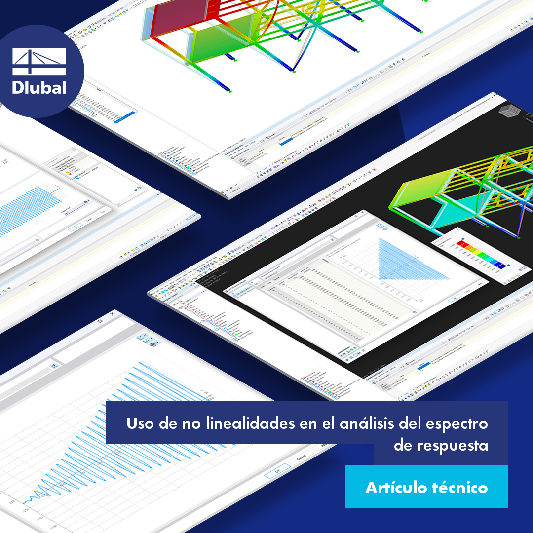 Uso de no linealidades en el análisis del espectro de respuesta