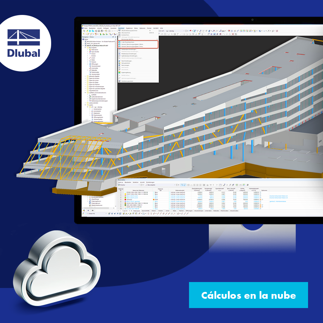 Cálculos en la nube