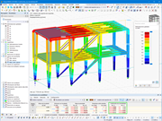 Característica 002722 | Coeficiente de sensibilidad