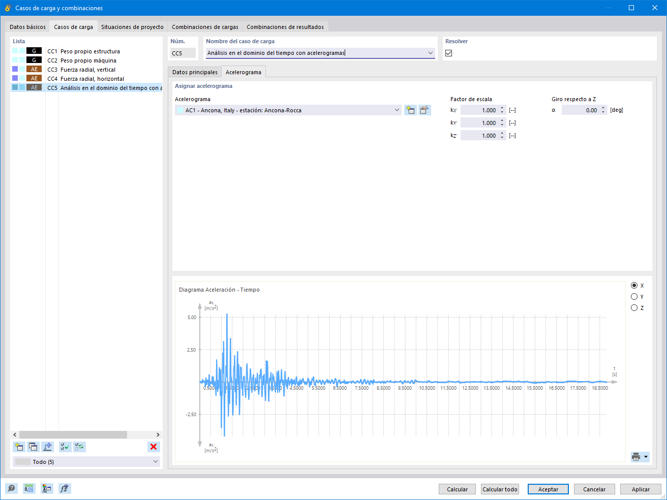 Característica 002736 | Acelerogramas en los complementos de análisis en el dominio del tiempo