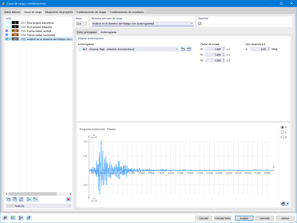 Característica 002736 | Acelerogramas en los complementos de análisis en el dominio del tiempo