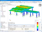 Modelo de RFEM con deformaciones globales y esfuerzos en los apoyos (© Ing. Enrique de León)