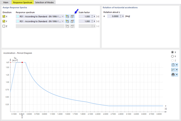 Asignación del espectro de respuesta
