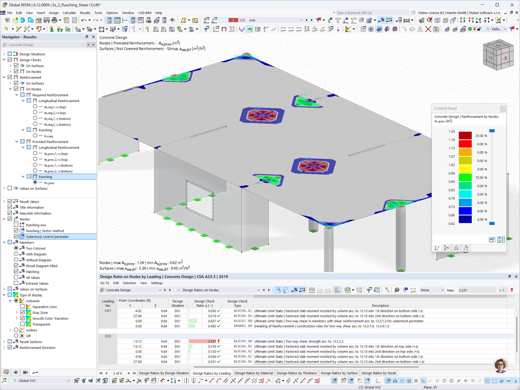 Representación de la armadura necesaria contra punzonamiento Asw para el cálculo de hormigón en RFEM. Visualización precisa de los elementos de armadura.