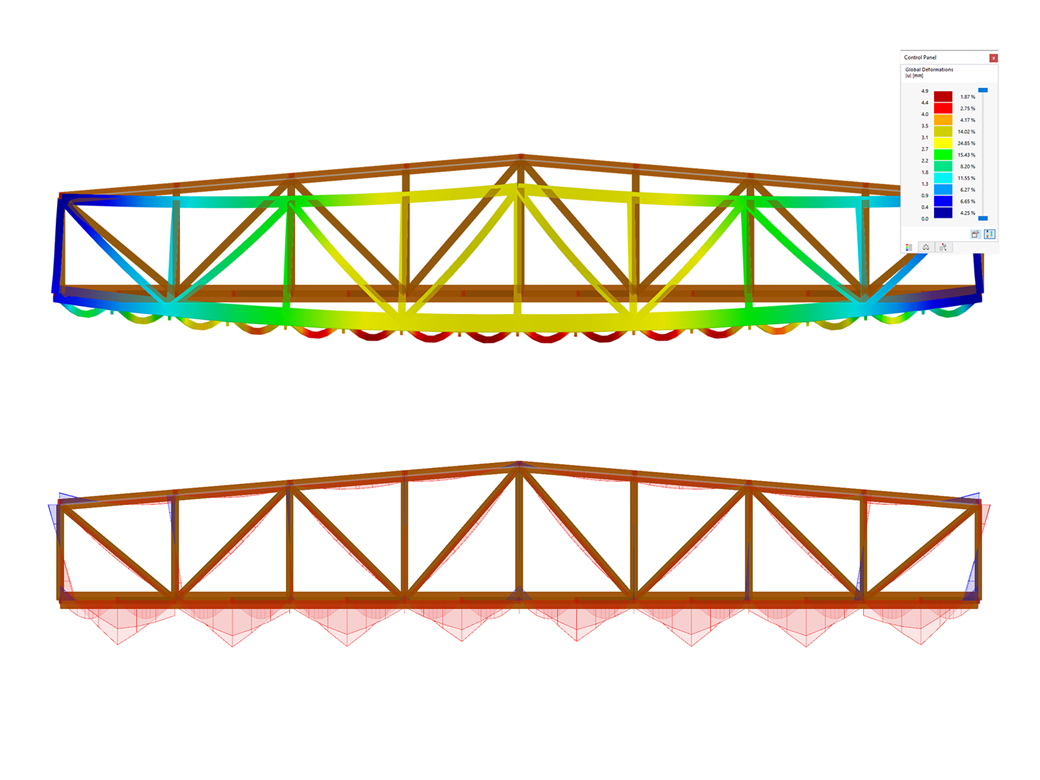 Estructura de puente bajo análisis de carga de peso propio en estado límite de servicio centrado en la evaluación del cálculo de madera.