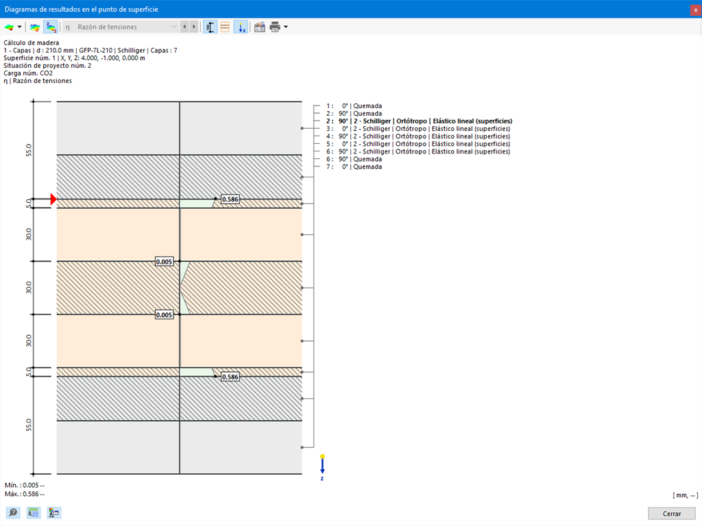 Feature 002785 | Cálculo de incendio en superficies según EN 1995 y SIA 265