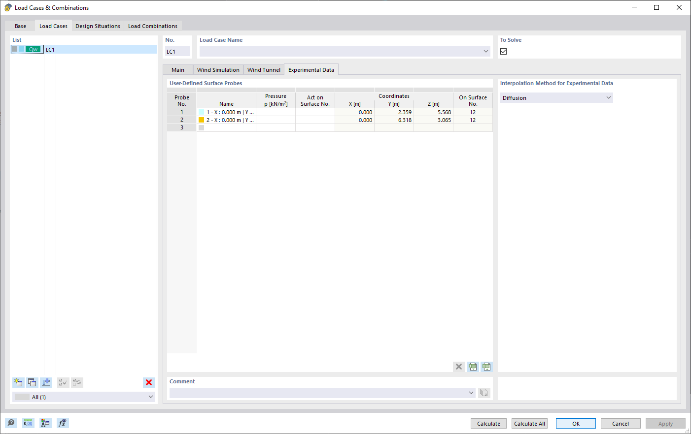 Datos experimentales