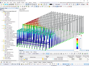 Modelo de construcción de una instalación de almacenamiento con resultados de deformación en RSTAB 9