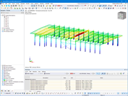 Deformaciones de la estructura de la unidad de producción | © GH HERVOUET