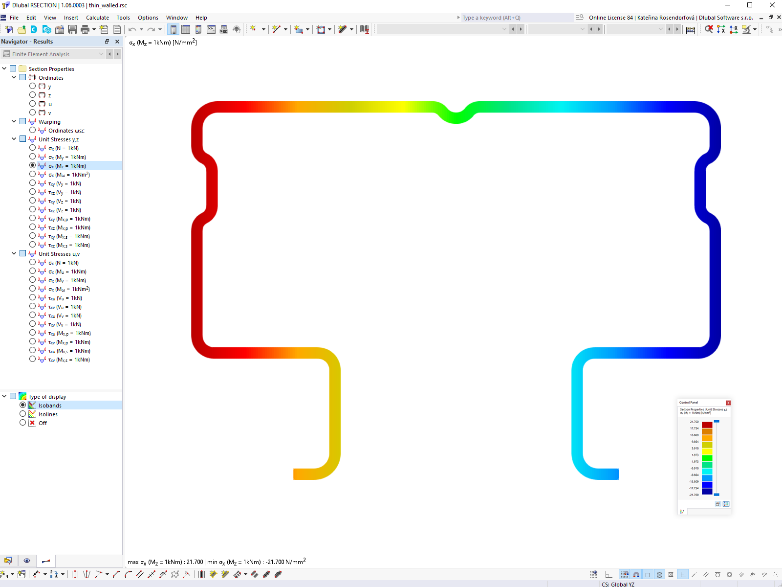 Sección de pared delgada con resultados en RSECTION