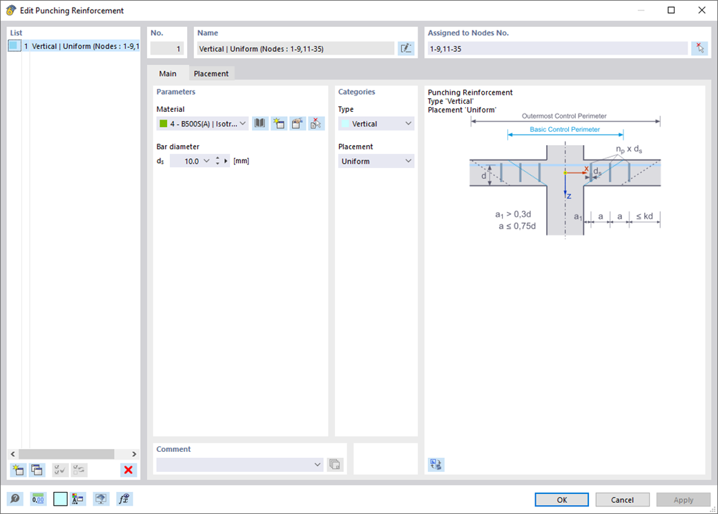 Característica 002826 | Armadura de punzonamiento