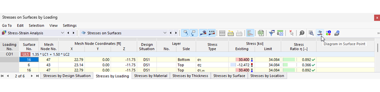 Botón "Historial de resultados en punto de superficie" en la barra de herramientas de la tabla