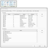Objetos de carga en Revit
