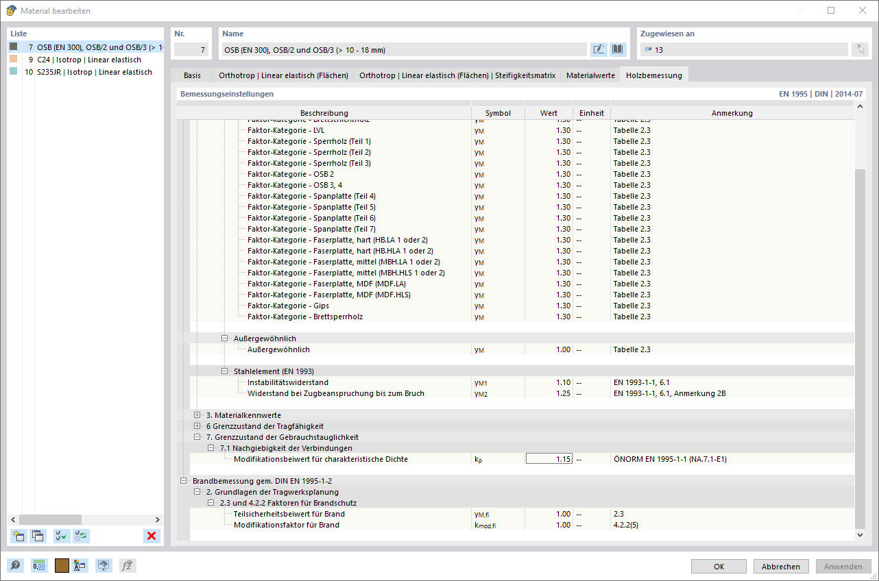Coeficiente de modificación para la densidad característica