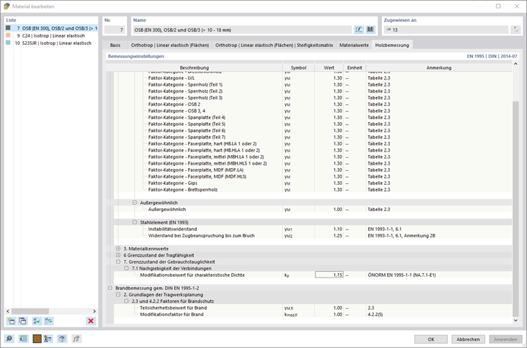 Coeficiente de modificación para la densidad característica